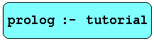 Prolog Tutorial
