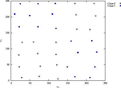 \includegraphics[width=.8\linewidth]{classsamples}